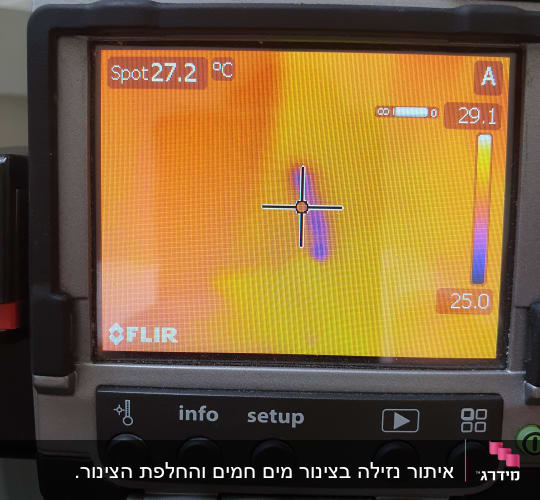 תצוגת מצלמה תרמית עם מדידת טמפרטורה